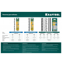 Полотно с двойным зубом №5 (130 мм; 6.5 TPI; 6 шт.) Kraftool 15340-05