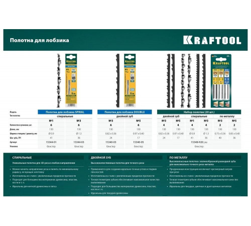 Полотно с двойным зубом №5 (130 мм; 6.5 TPI; 6 шт.) Kraftool 15340-05