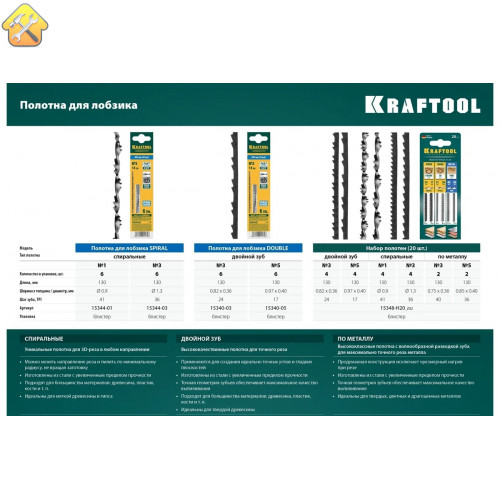 Полотно с двойным зубом №5 (130 мм; 6.5 TPI; 6 шт.) Kraftool 15340-05