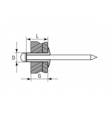Стальные заклепки Зубр Профессионал 4.0х10 мм, 1000 шт. 31312-40-10