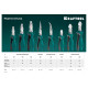 KRAFTOOL 180 мм, плоскогубцы  комбинированные EXTREM 22011-1-18_z01