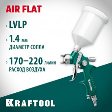 KRAFTOOL сопло 1,4 мм, краскопульт пневматический c верхним бачком AirFlat LVLP 06524-1.4