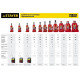 STAYER 20 т, 242-452 мм, домкрат бутылочный гидравлический RED FORCE 43160-20_z01 Professional