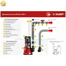ЗУБР 1400 Вт, корпус - нерж. сталь, дренажный насос для грязной воды НПГ-М3-1400-С Мастер
