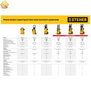 Мойка высокого давления STEHER 180 атм, 2200 Вт HPW-180B